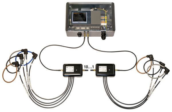 LINAX® PQ5000CL-Multi PQ - Image 3